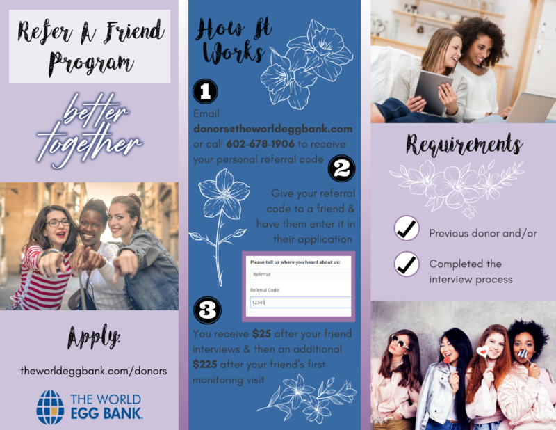 New & Improved Refer A Friend Program | The World Egg and Sperm Bank